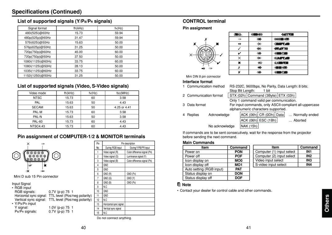 Toshiba TDP-T98 owner manual Specifications, List of supported signals Y/PB/PR signals 