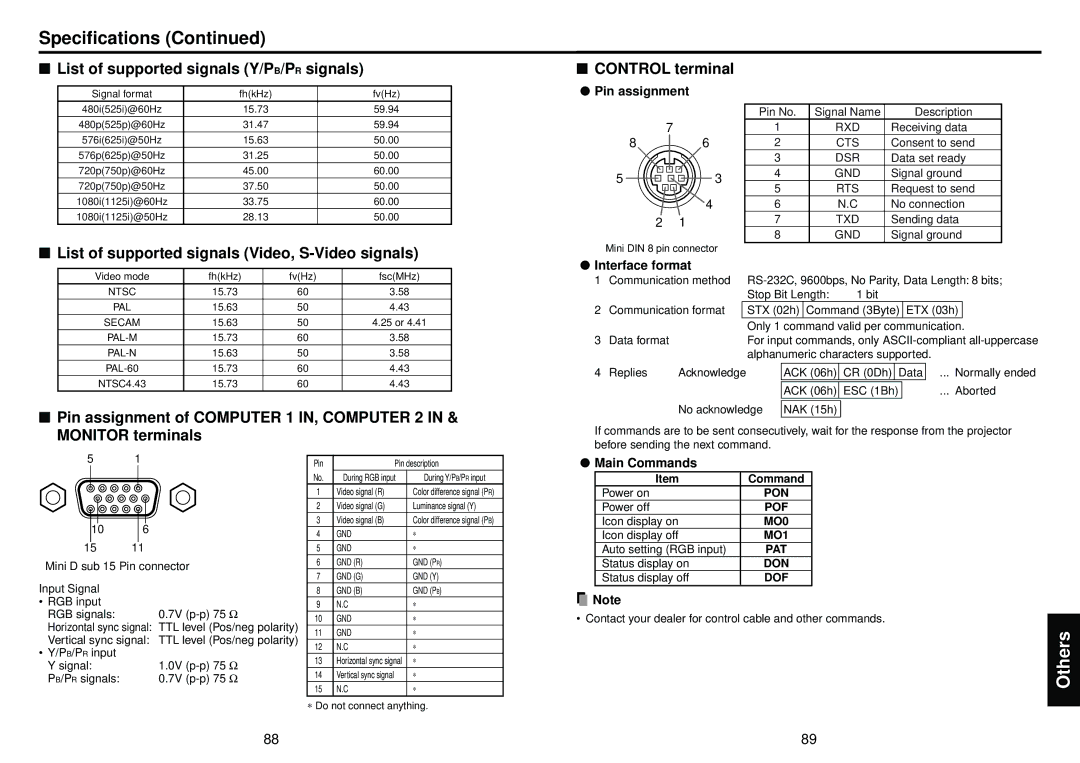 Toshiba TDP-TW95, TDP-TW100 owner manual Specifications, List of supported signals Y/PB/PR signals 