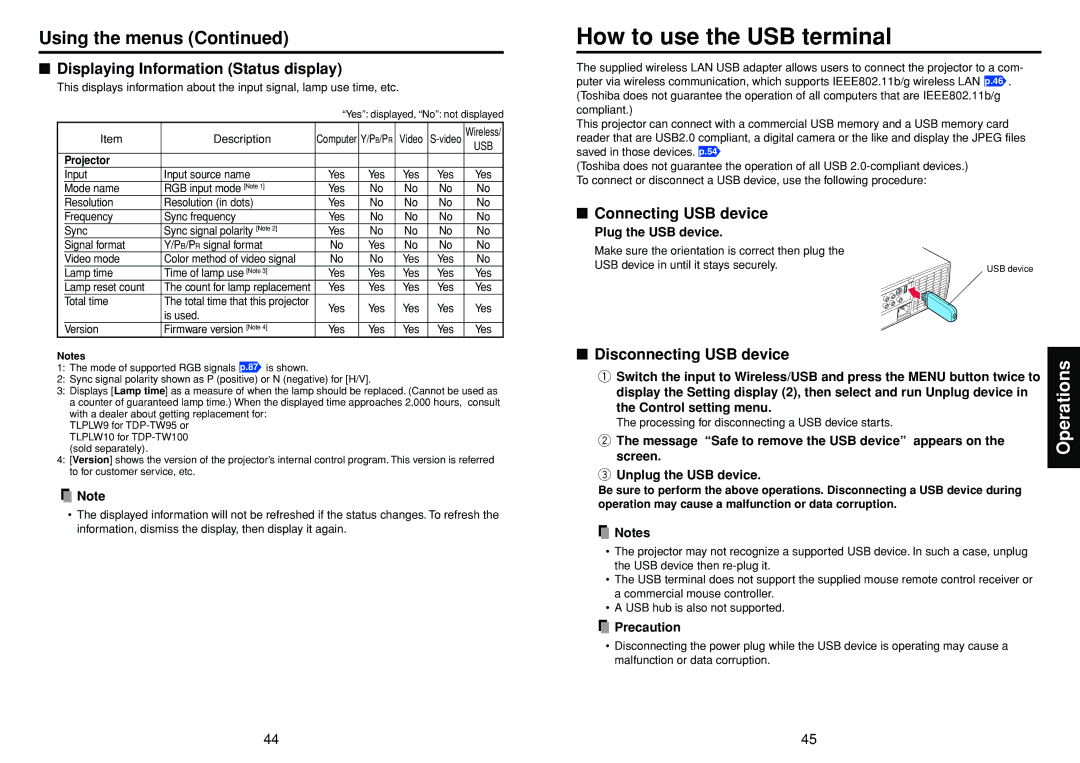 Toshiba TDP-TW95, TDP-TW100 How to use the USB terminal, Displaying Information Status display, Connecting USB device 