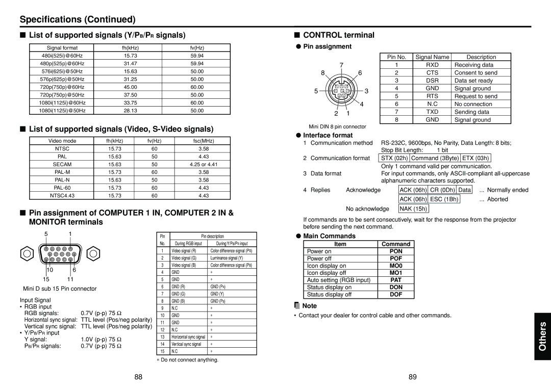 Toshiba TDP-TW95, TDP-TW100 owner manual Specifications, List of supported signals Y/PB/PR signals 