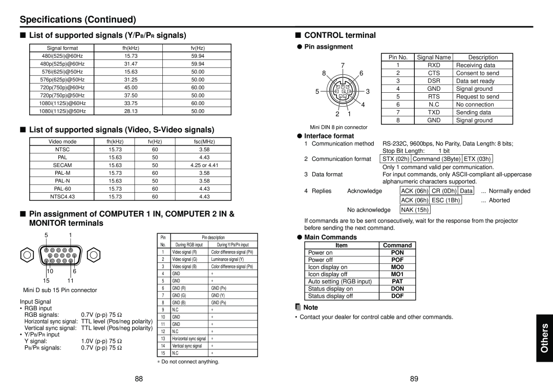 Toshiba TDP-TW95 Specifications Continued, List of supported signals Y/PB/PR signals, CONTROL terminal, Pin assignment 