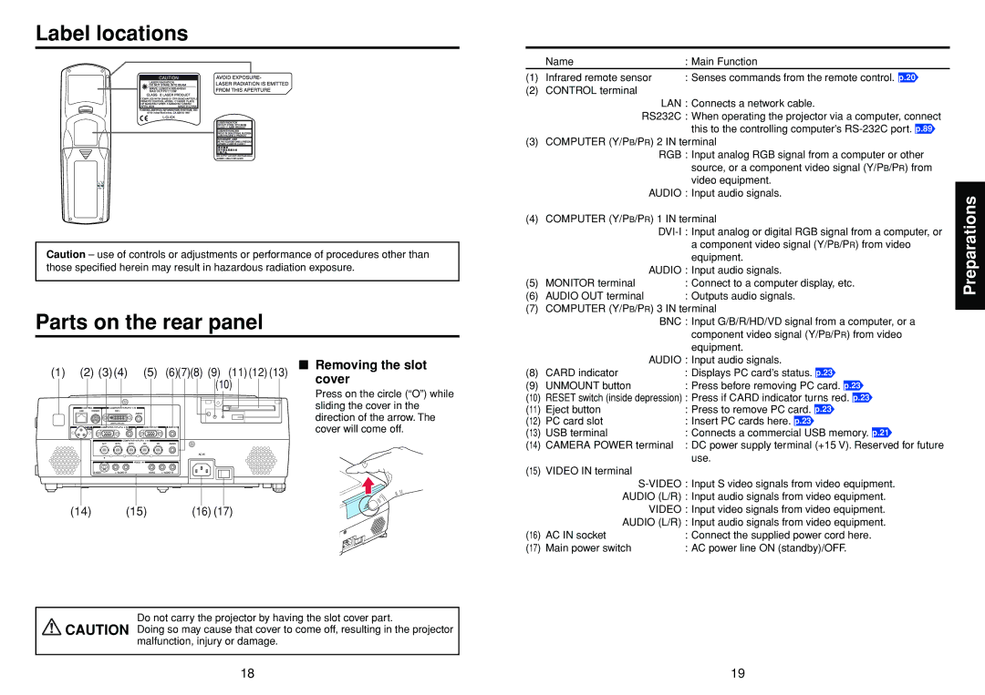 Toshiba TDP-TW300 owner manual Label locations Parts on the rear panel, Lan 