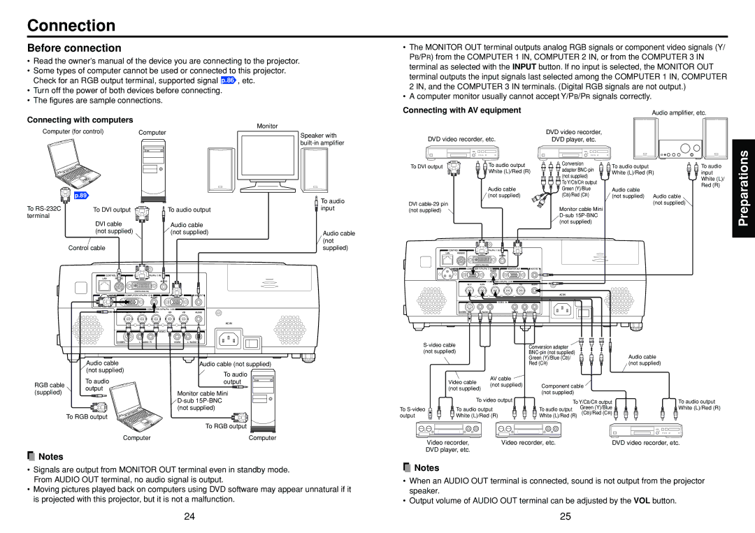 Toshiba TDP-TW300 owner manual Connection, Before connection, Connecting with computers, Connecting with AV equipment 