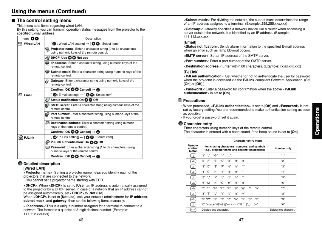 Toshiba TDP-TW300 owner manual Control setting menu, Detailed description Wired LAN, PJLink, Character entry 