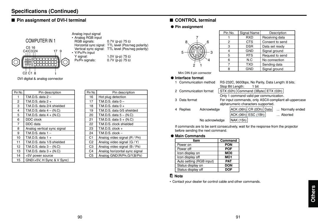 Toshiba TDP-TW300 owner manual Pin assignment of DVI-I terminal Control terminal, Interface format, Main Commands 