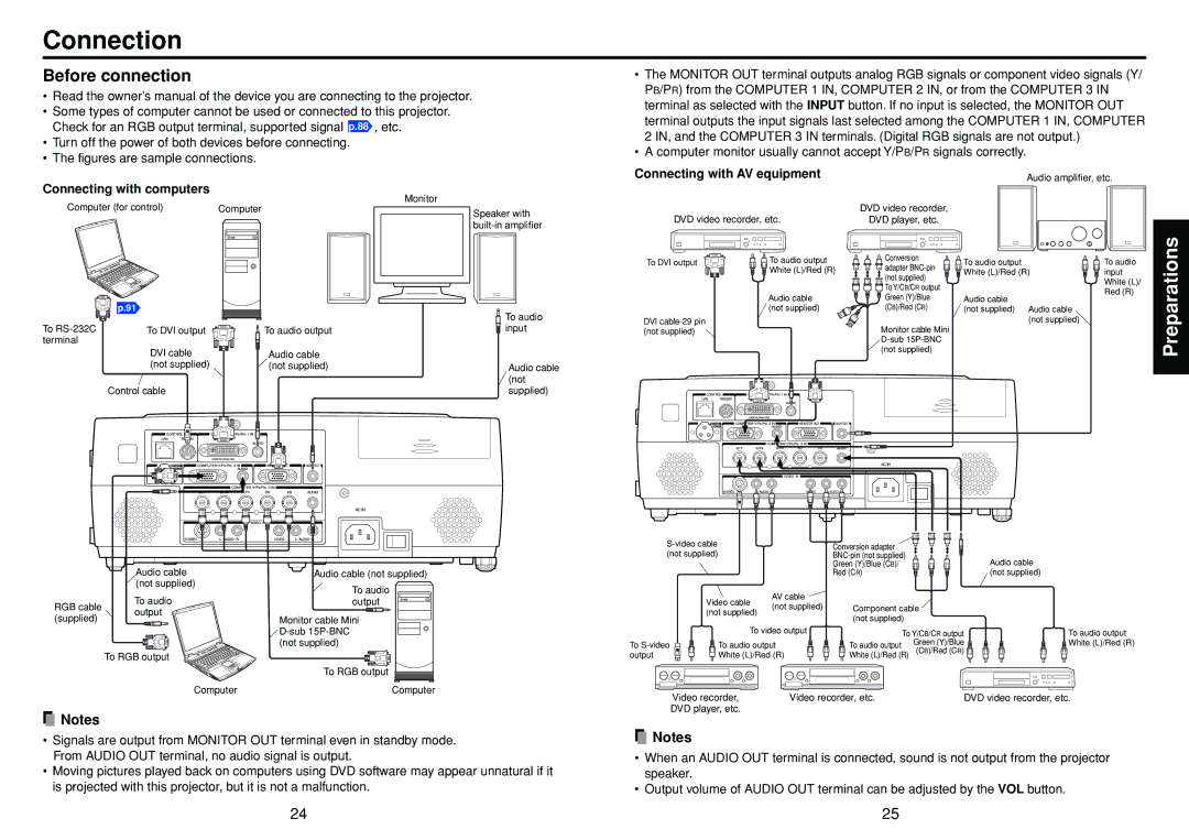 Toshiba TDP-TW355 owner manual Connection, Before connection, Connecting with computers, Connecting with AV equipment 