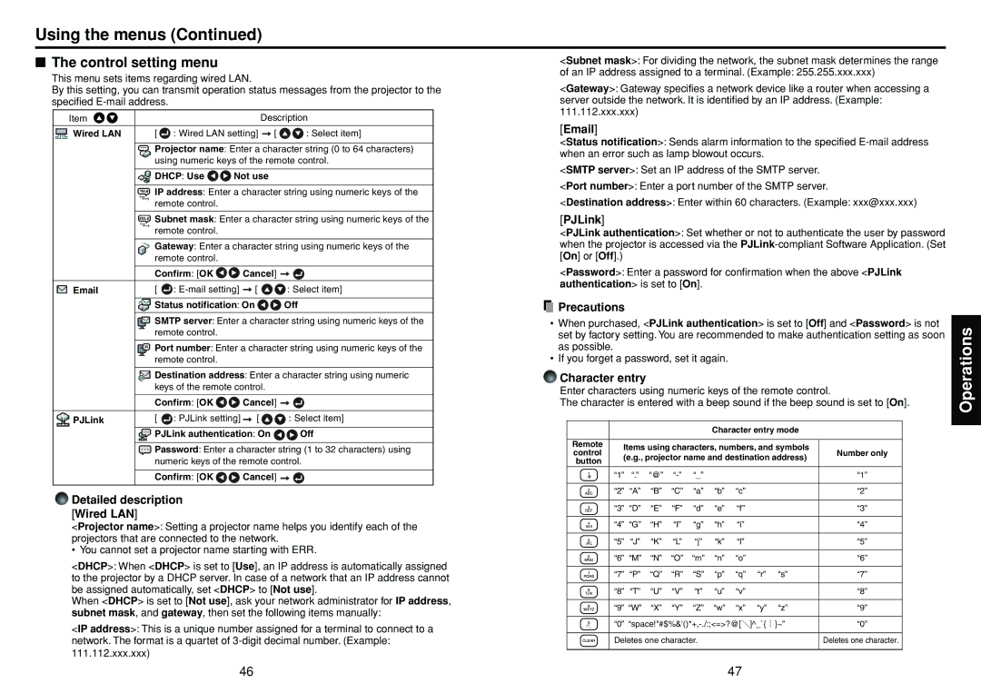 Toshiba TDP-TW355 owner manual Control setting menu, Detailed description Wired LAN, PJLink, Character entry 