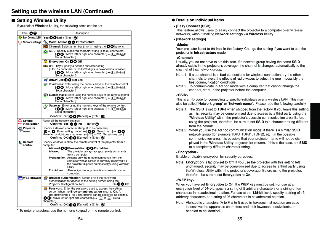 Toshiba TDP-TW355 owner manual Setting Wireless Utility, Details on individual items 