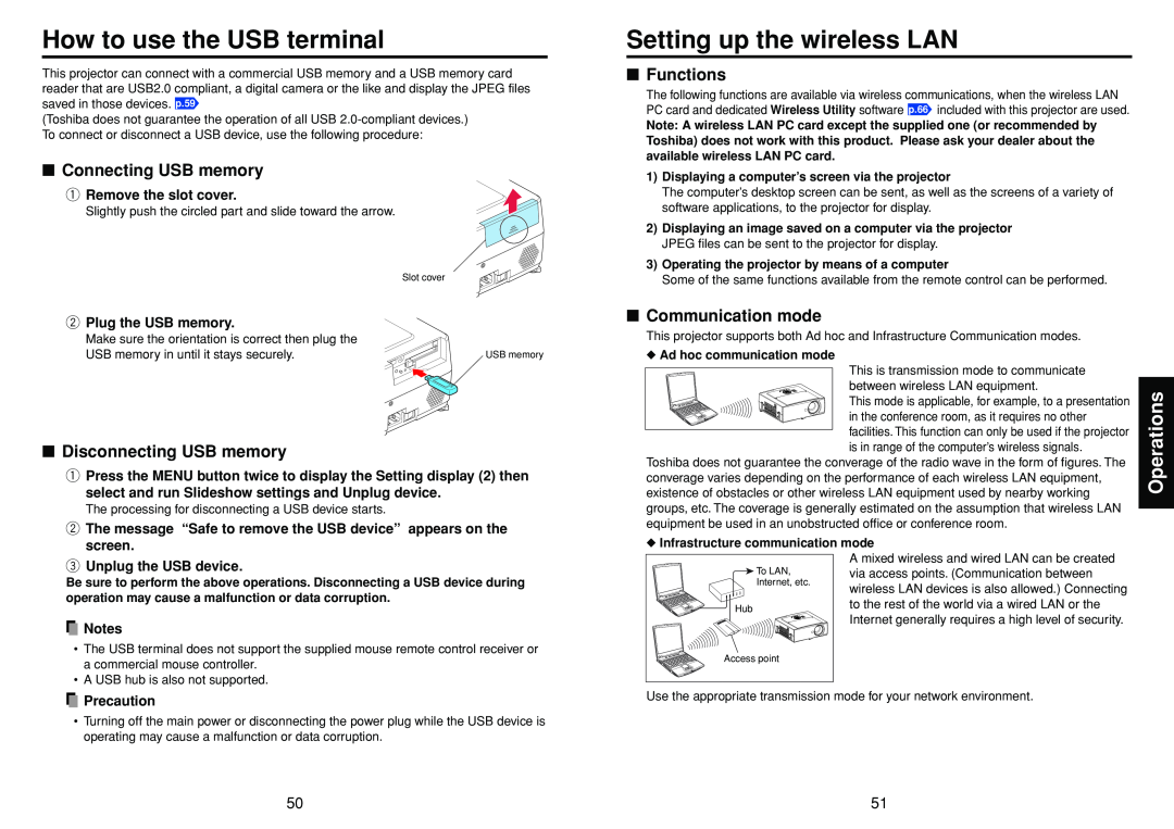Toshiba TDP-TW355 How to use the USB terminal, Setting up the wireless LAN, Connecting USB memory, Functions, Operations 