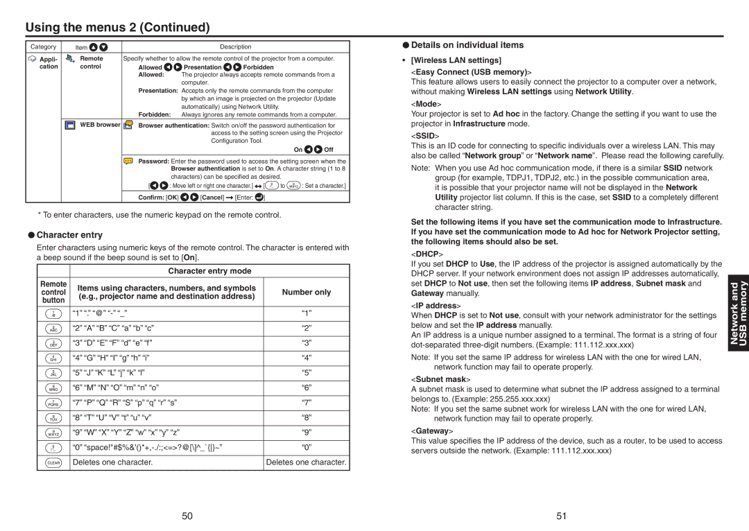 Toshiba TDP-TW420 owner manual Character entry, Details on individual items 