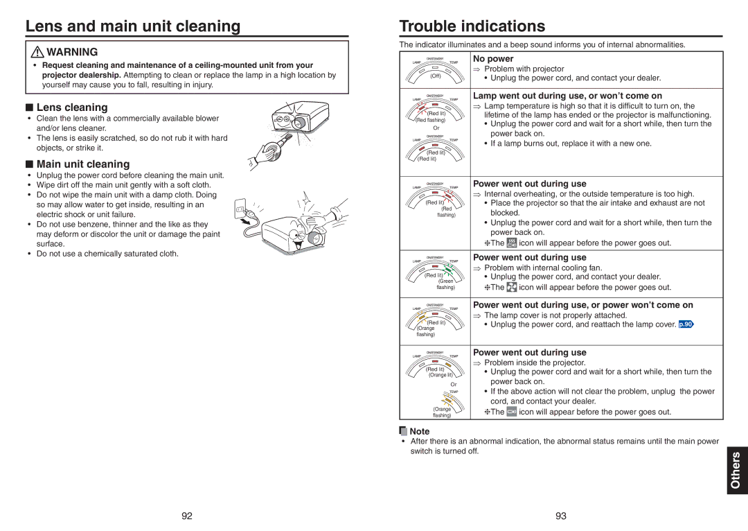 Toshiba TDP-TW420 owner manual Lens and main unit cleaning, Trouble indications, Lens cleaning, Main unit cleaning 