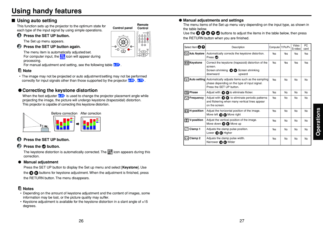 Toshiba TDP-TW90 owner manual Using handy features, Using auto setting, Correcting the keystone distortion 