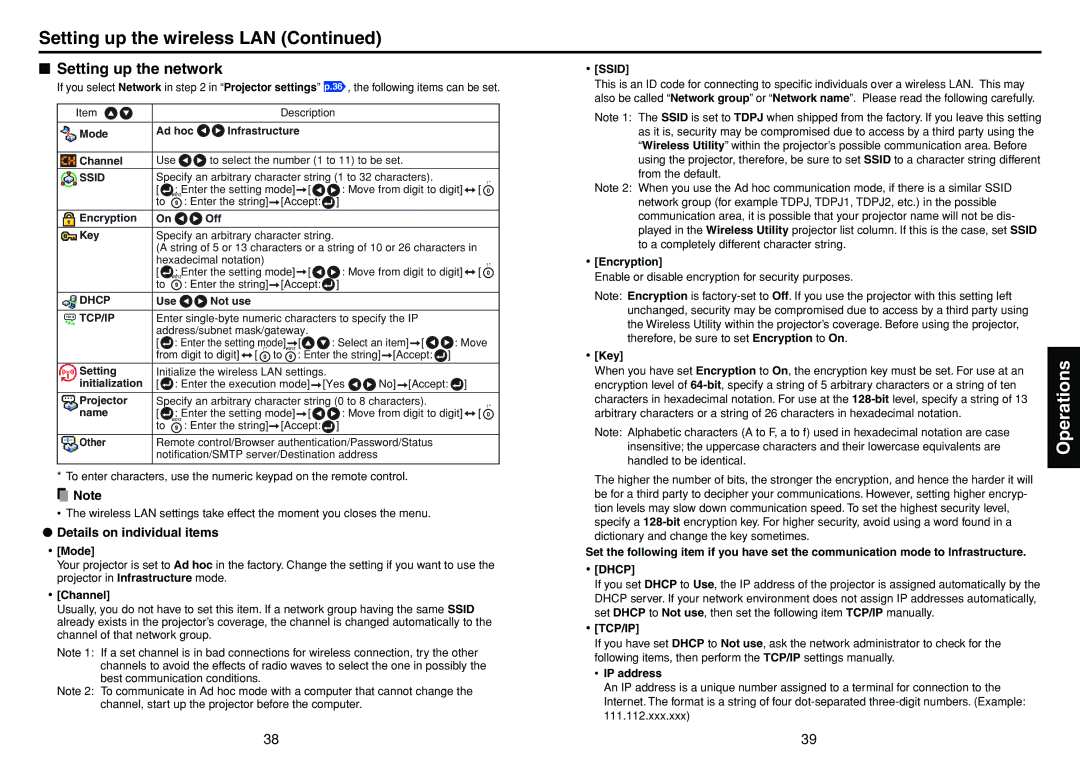 Toshiba TDP-TW90A owner manual Setting up the network, Details on individual items 