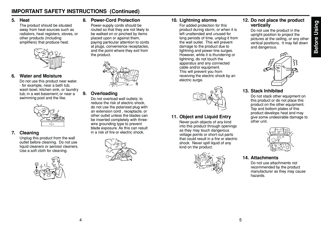 Toshiba TDP-TW90A owner manual Important Safety Instructions 