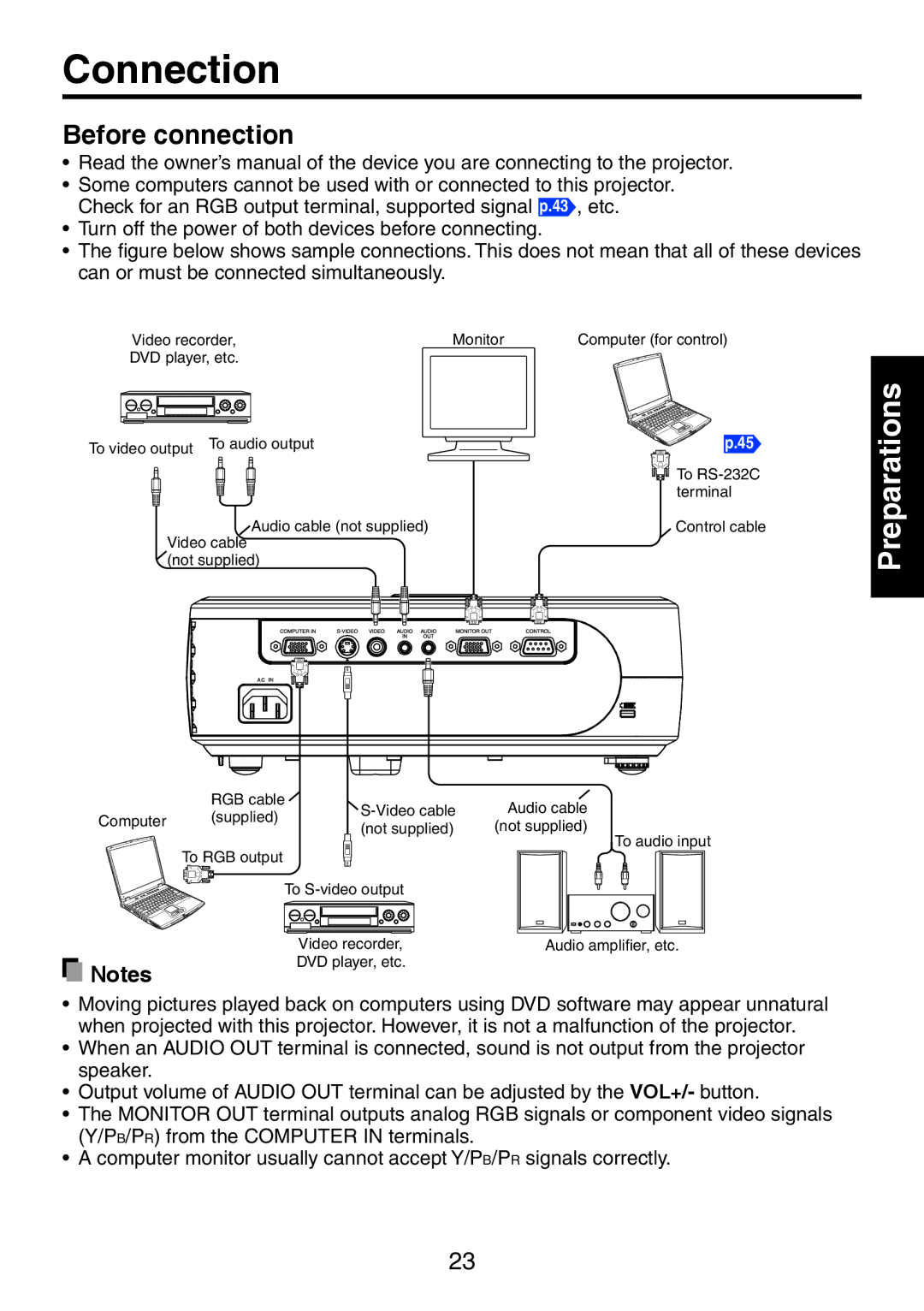 Toshiba TDP-XP1 manual Connection, Before connection 