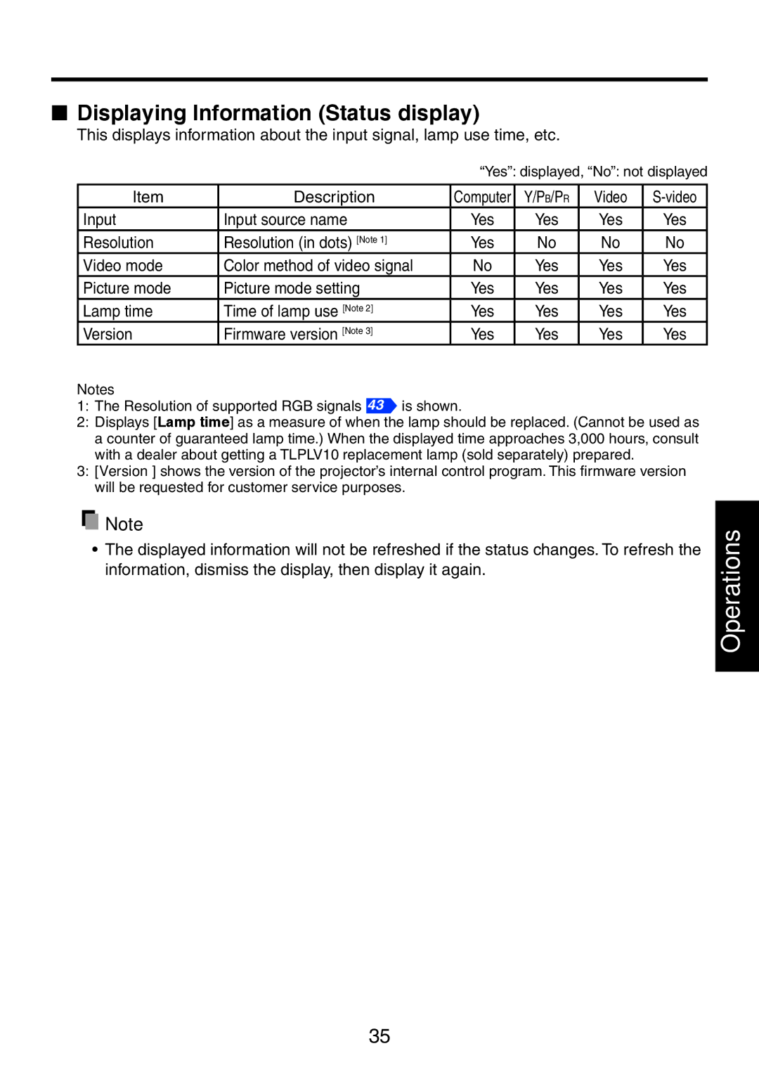 Toshiba TDP-XP1 manual Displaying Information Status display, B/P R 