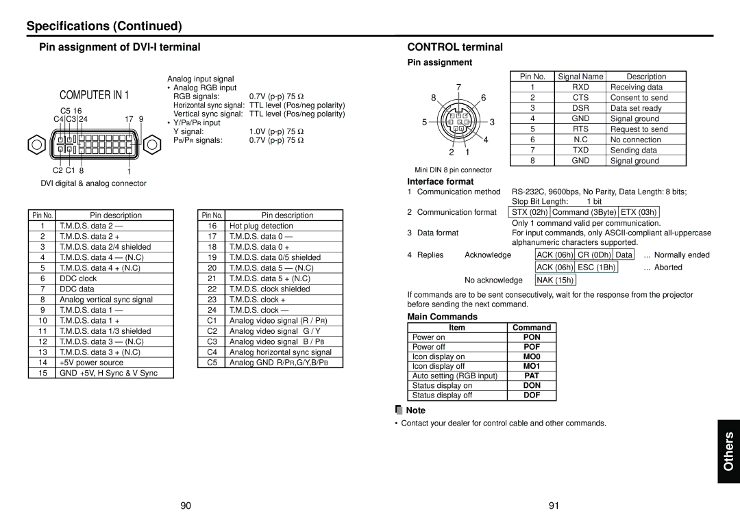 Toshiba TDPTW300 owner manual Pin assignment of DVI-I terminal Control terminal, Interface format, Main Commands 