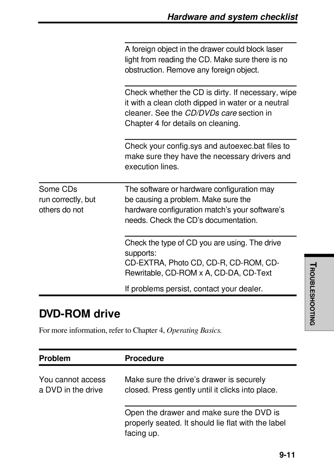 Toshiba TE2000 manual DVD-ROM drive 