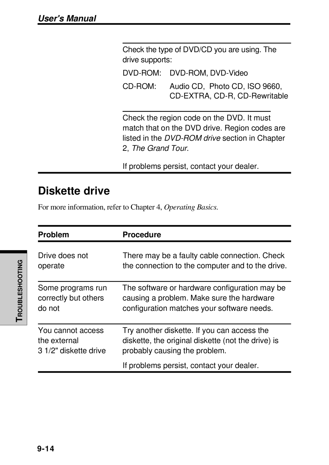 Toshiba TE2000 manual Diskette drive, Problem Procedure 