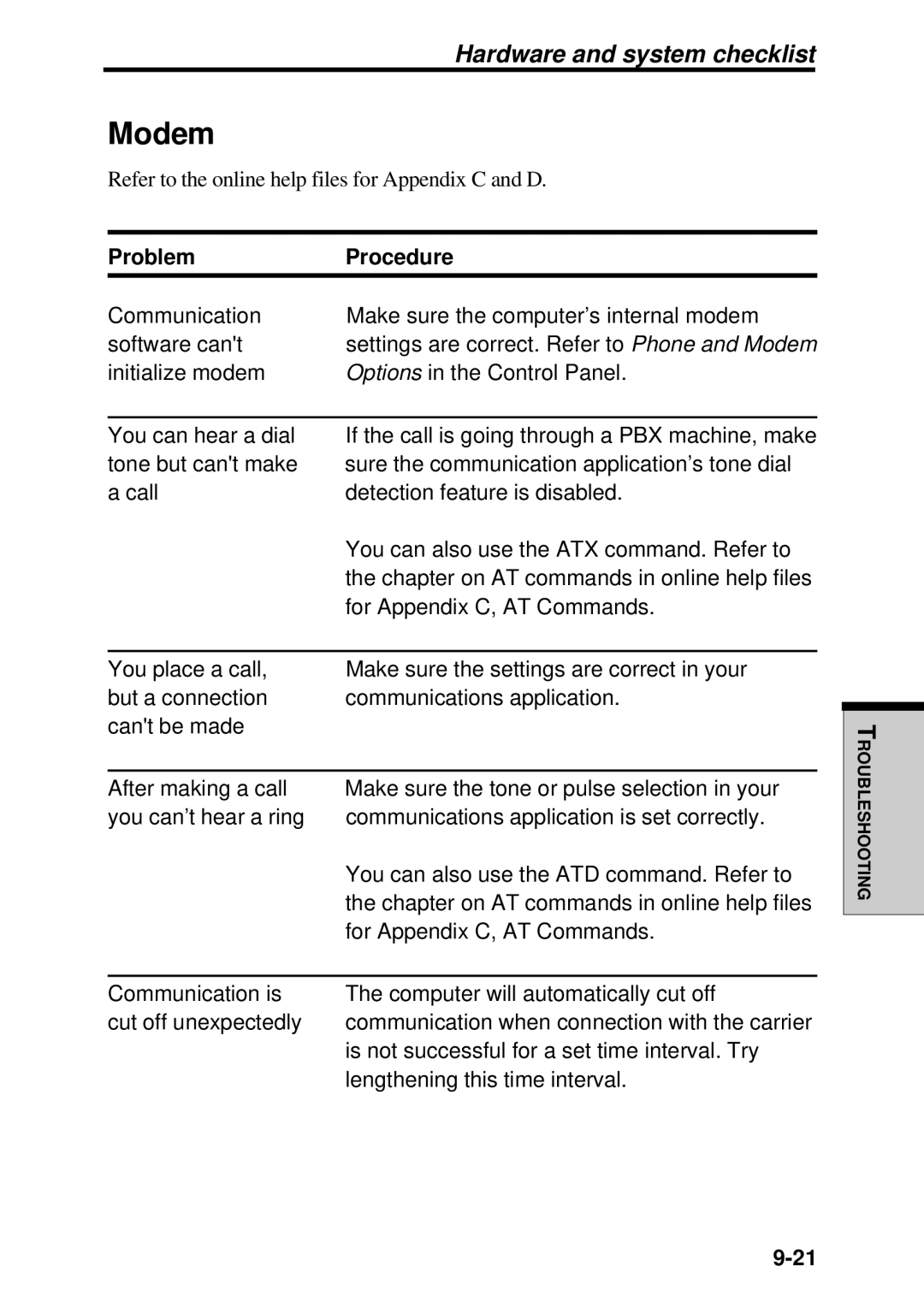 Toshiba TE2000 manual Modem, Hardware and system checklist 