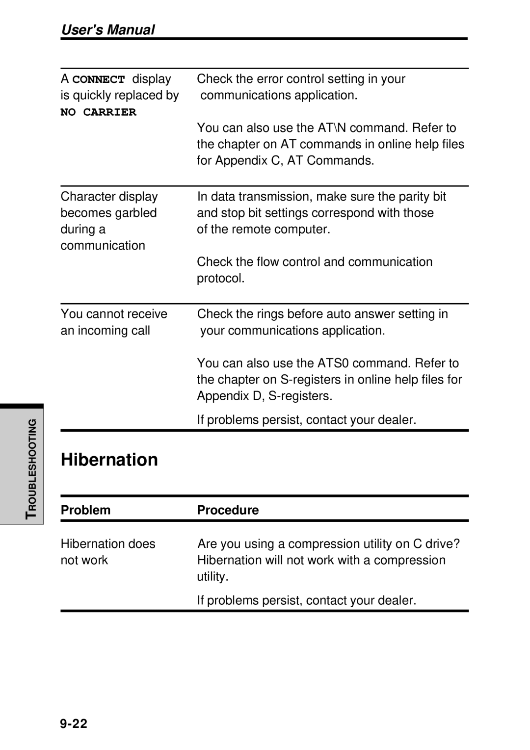 Toshiba TE2000 manual Hibernation, No Carrier 