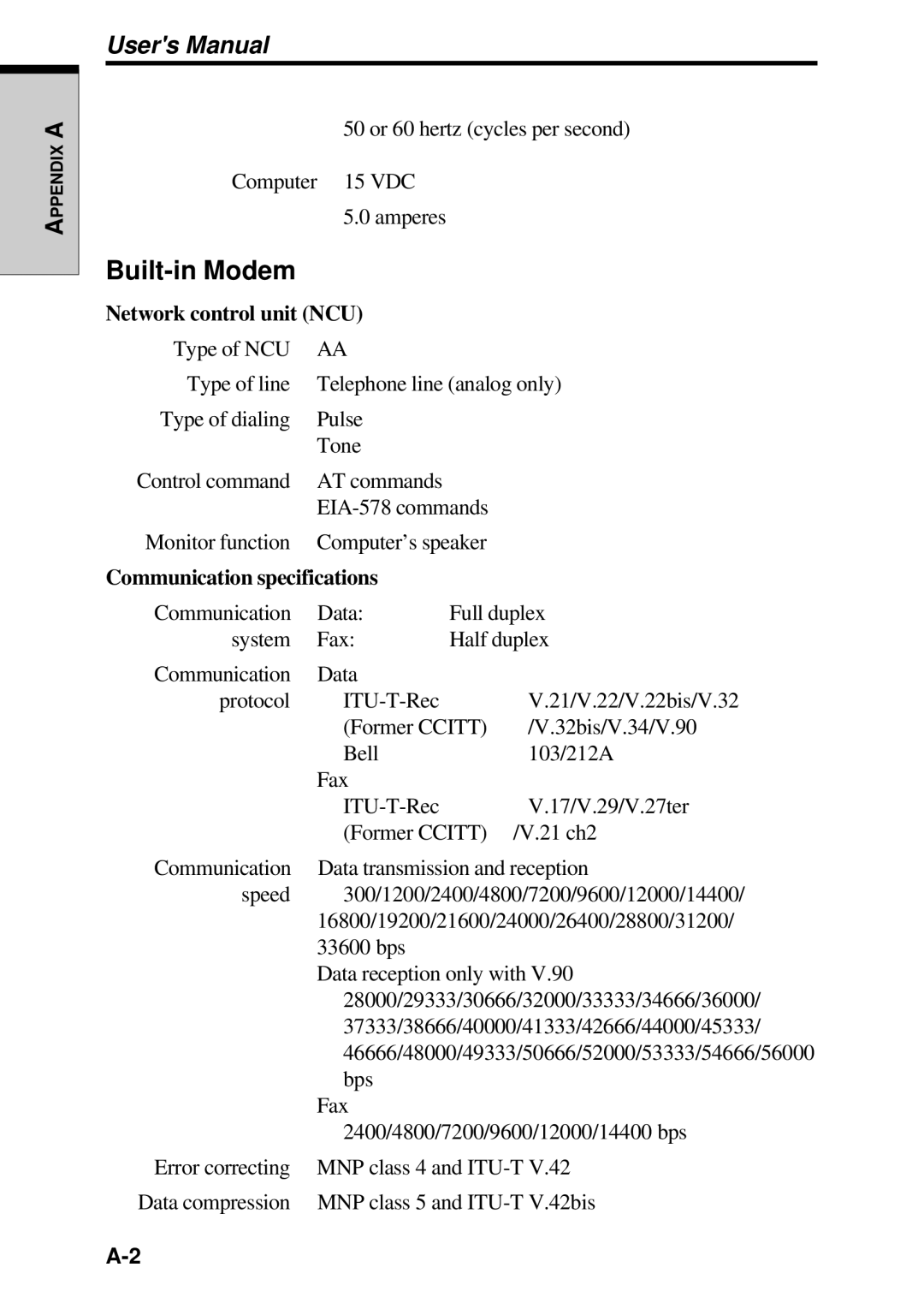 Toshiba TE2000 manual Built-in Modem, Network control unit NCU 