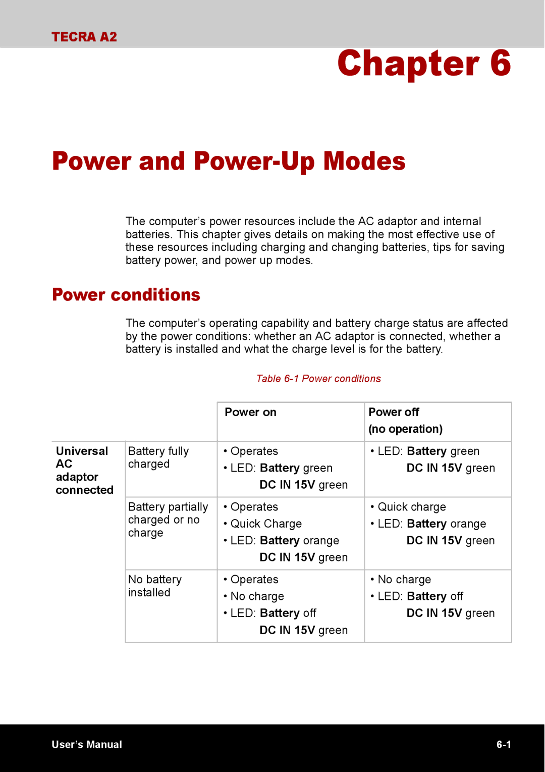 Toshiba TECRA A2 Power and Power-Up Modes, Power conditions, Power on Power off No operation Universal, DC in 15V green 