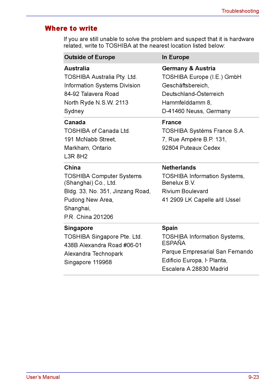 Toshiba TECRA A2 manual Where to write, Outside of Europe Australia Germany & Austria, Canada France, China Netherlands 