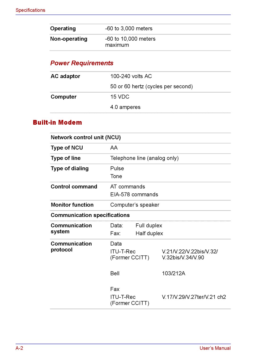 Toshiba TECRA A2 manual Built-in Modem, Power Requirements 