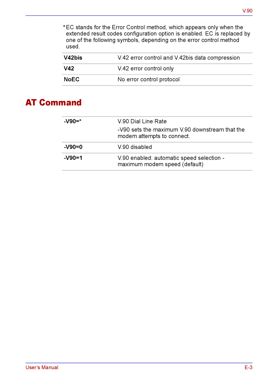 Toshiba TECRA A2 manual AT Command, V90=0, V90=1 