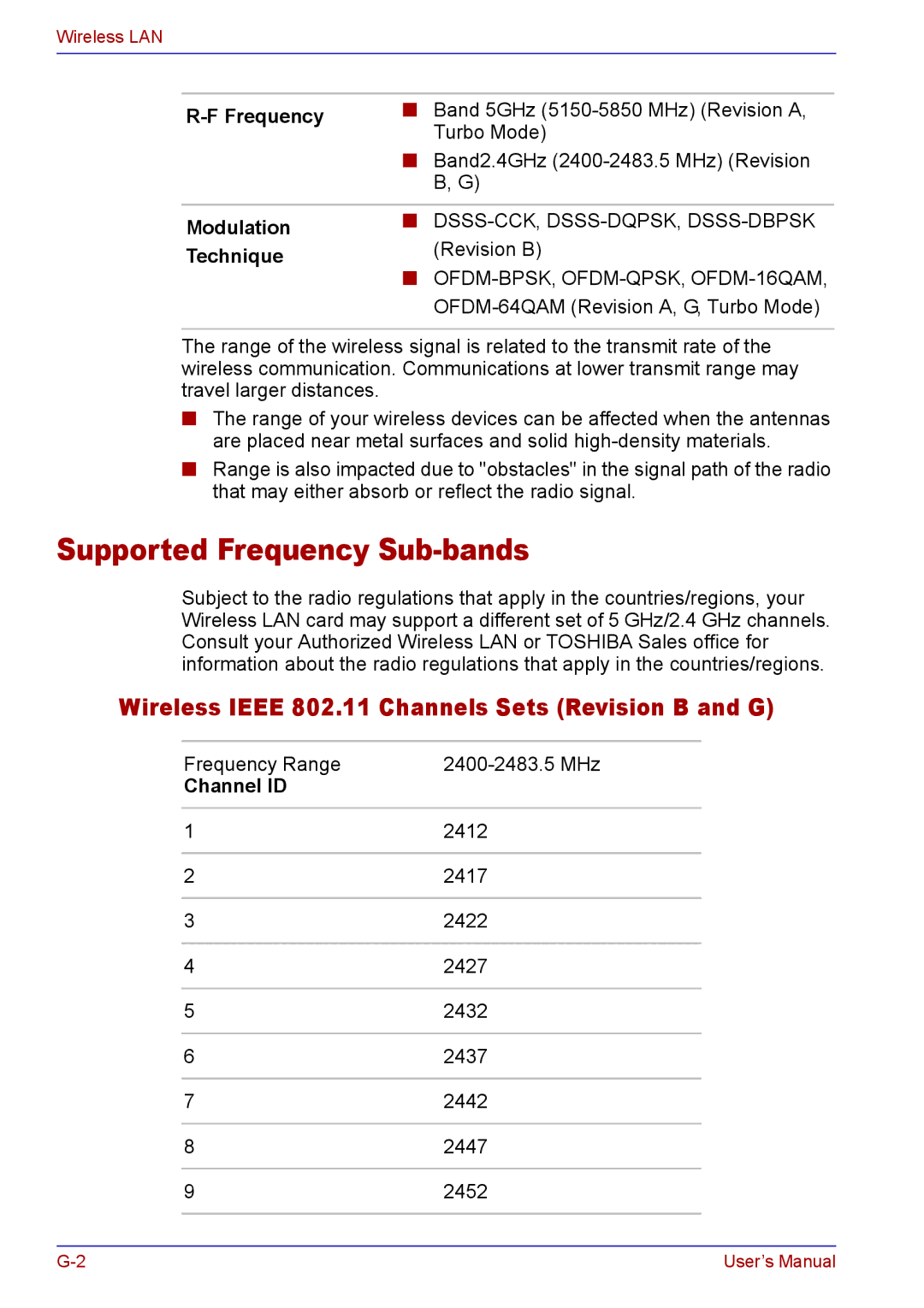 Toshiba TECRA A2 Supported Frequency Sub-bands, Wireless Ieee 802.11 Channels Sets Revision B and G, Modulation, Technique 