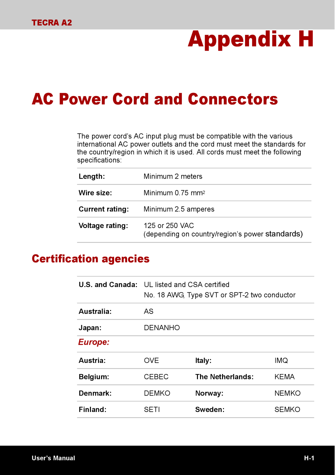 Toshiba TECRA A2 manual AC Power Cord and Connectors, Certification agencies, Europe 