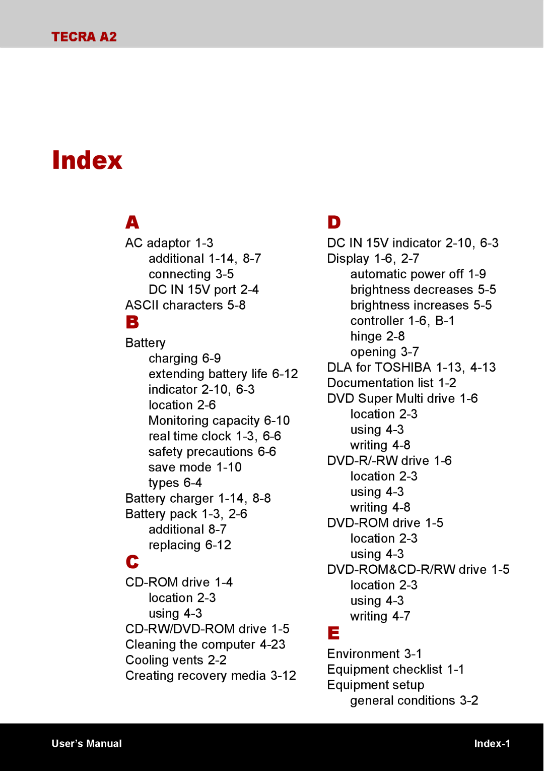 Toshiba TECRA A2 manual Index 