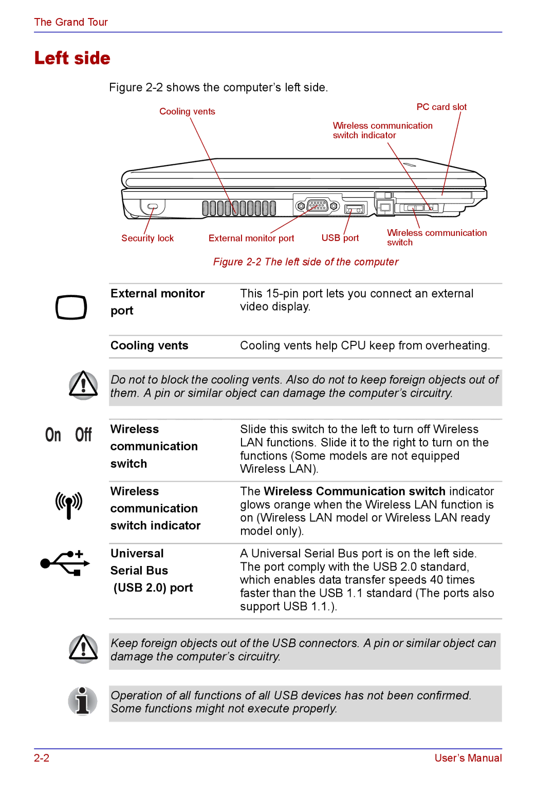 Toshiba TECRA A2 manual Left side 