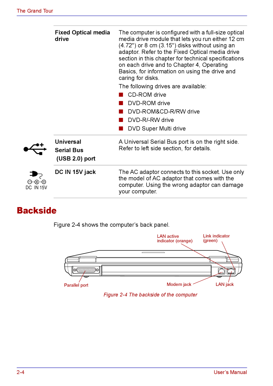 Toshiba TECRA A2 manual Backside, Model of AC adaptor that comes with, Your computer 