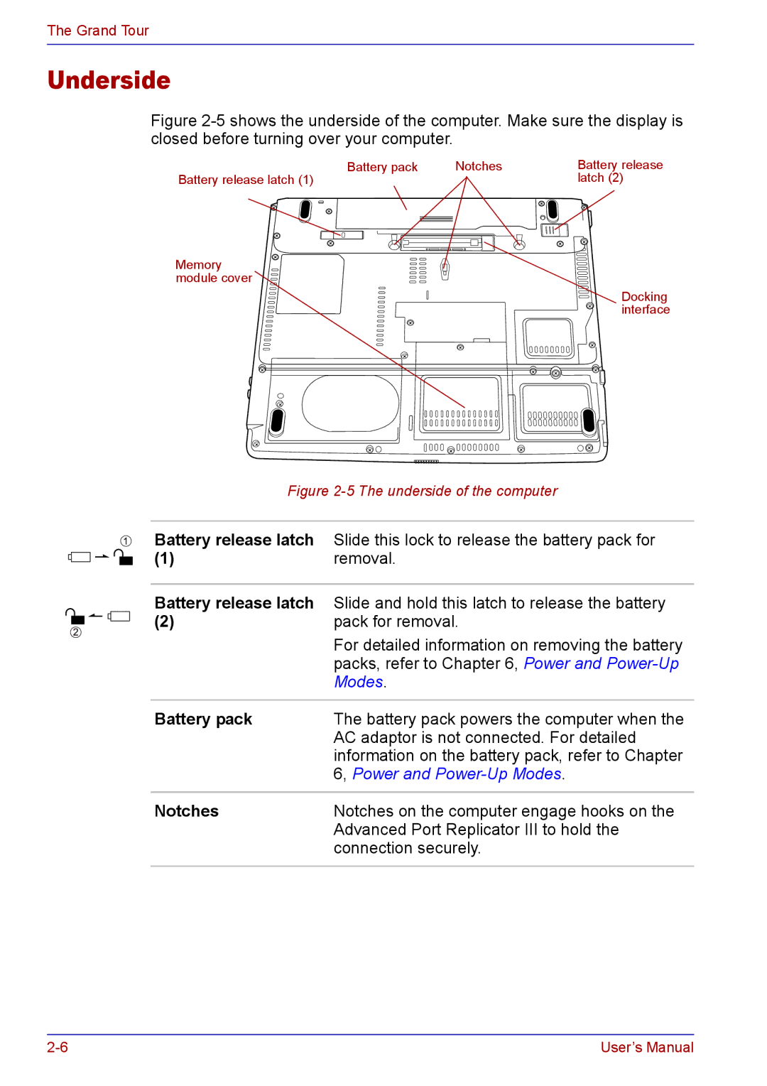 Toshiba TECRA A2 manual Underside, Notches 