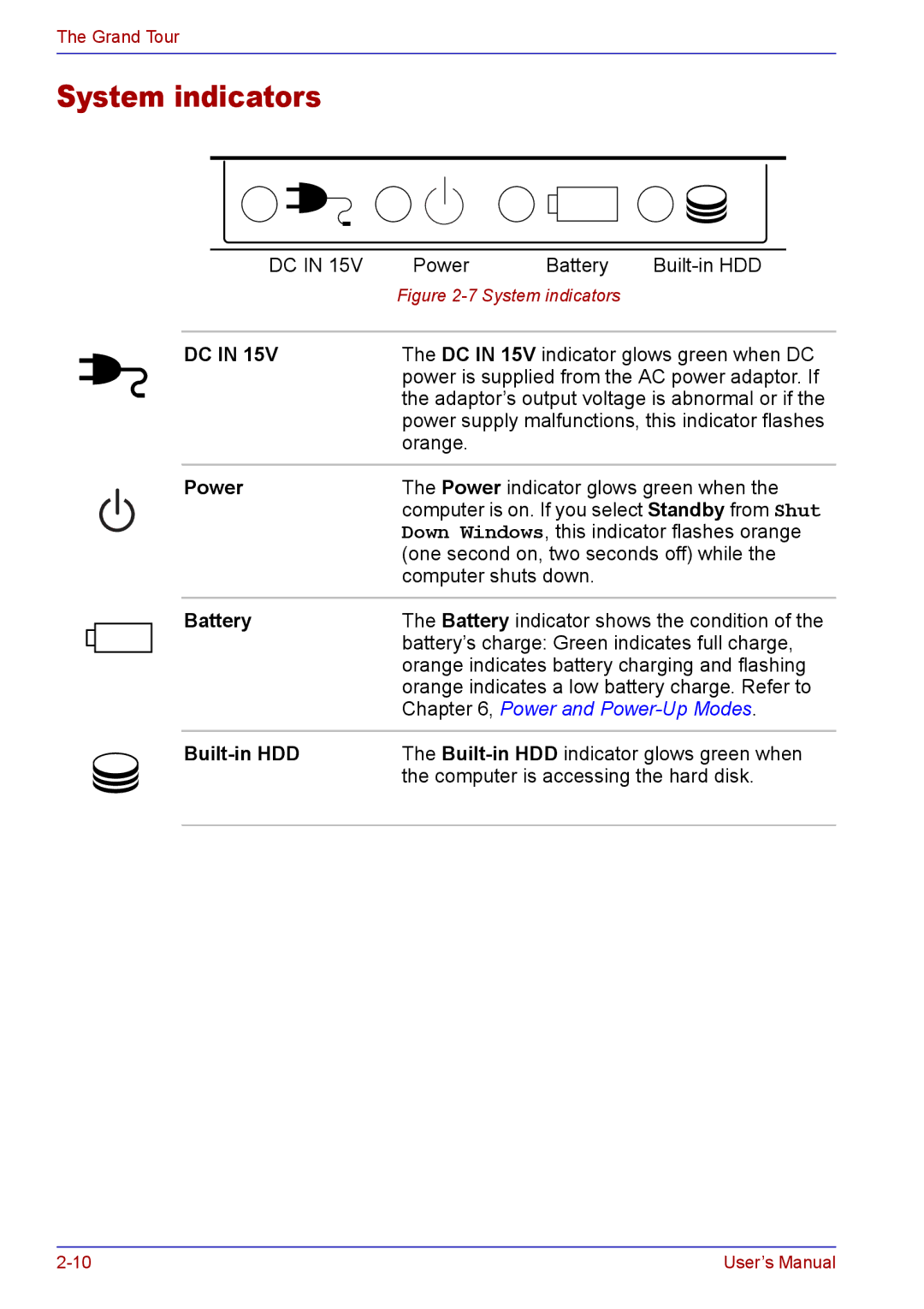 Toshiba TECRA A2 manual System indicators, Power, Battery, Built-in HDD 