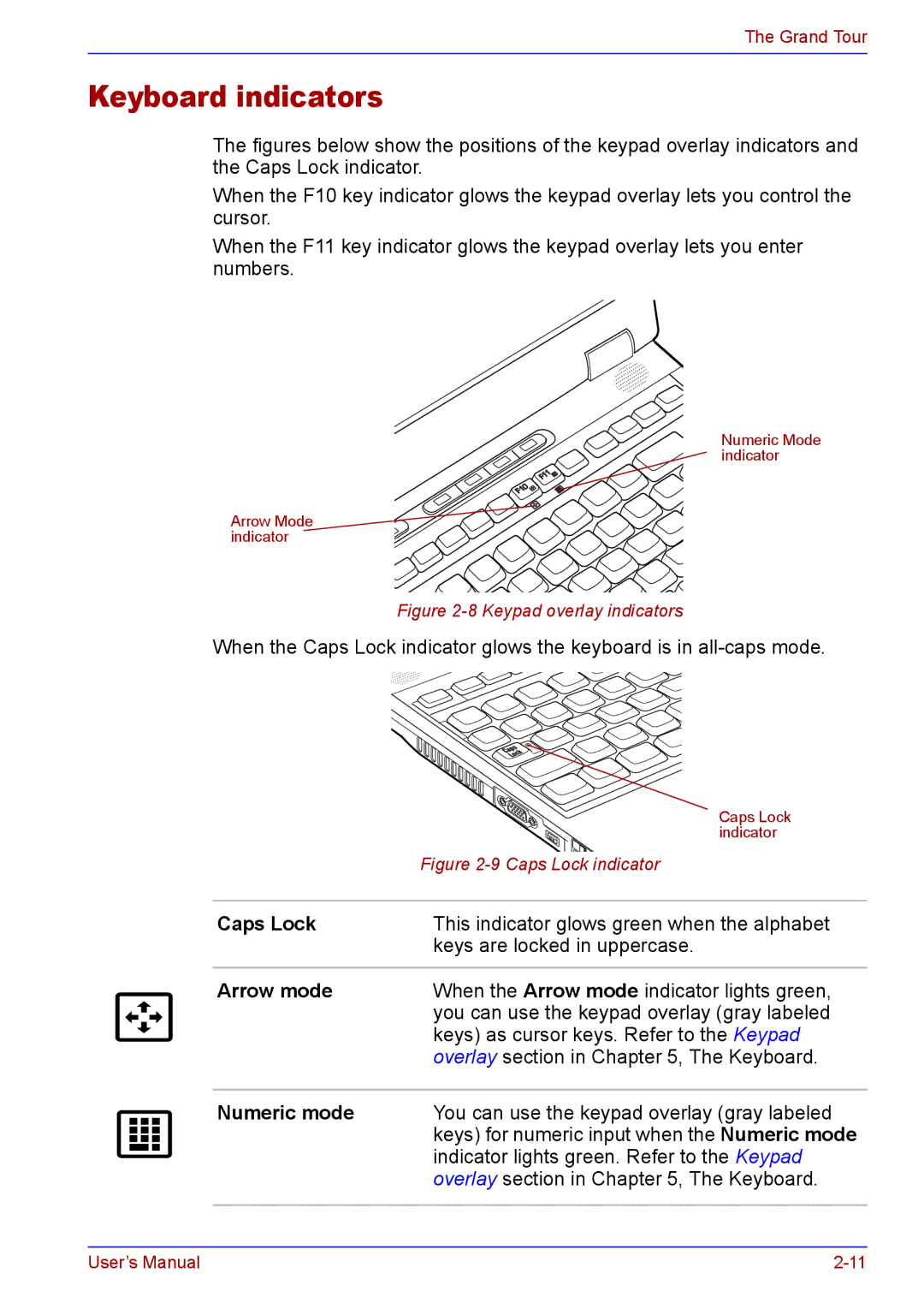 Toshiba TECRA A2 manual Keyboard indicators, Caps Lock, Arrow mode, Numeric mode 