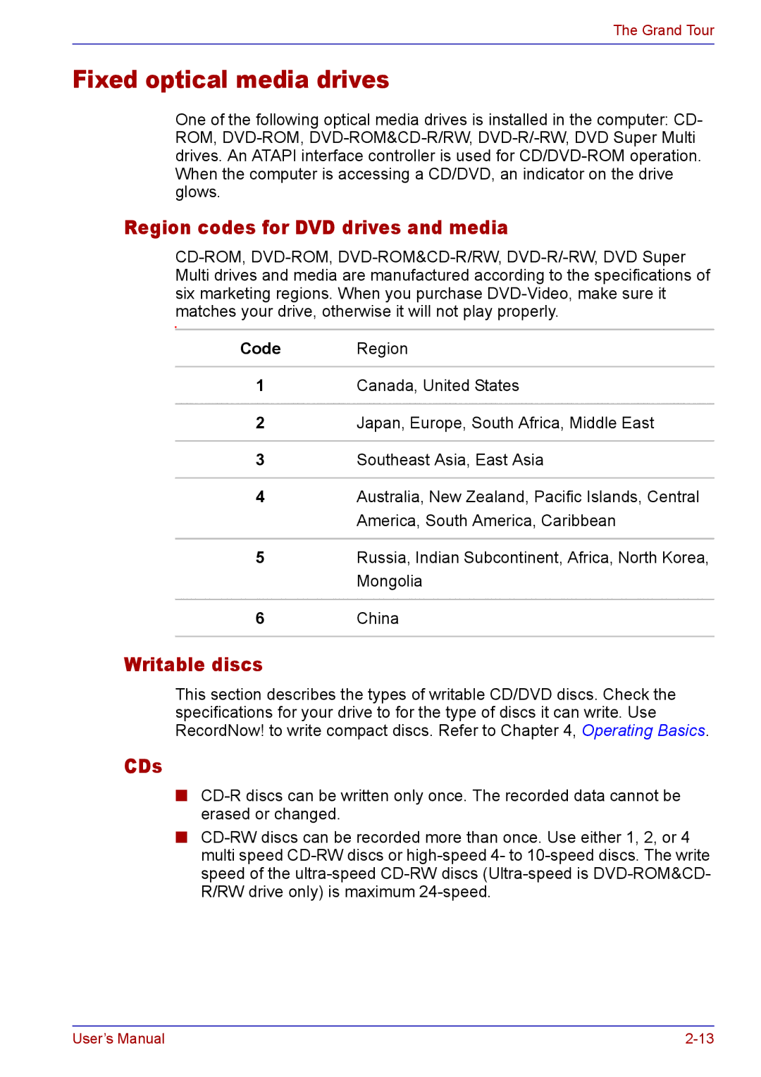 Toshiba TECRA A2 manual Fixed optical media drives, Region codes for DVD drives and media, Writable discs, CDs 