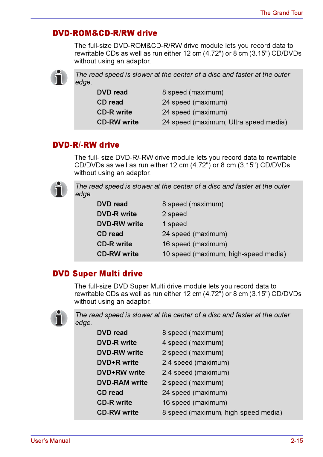 Toshiba TECRA A2 manual DVD-ROM&CD-R/RW drive, DVD-R/-RW drive, DVD Super Multi drive 