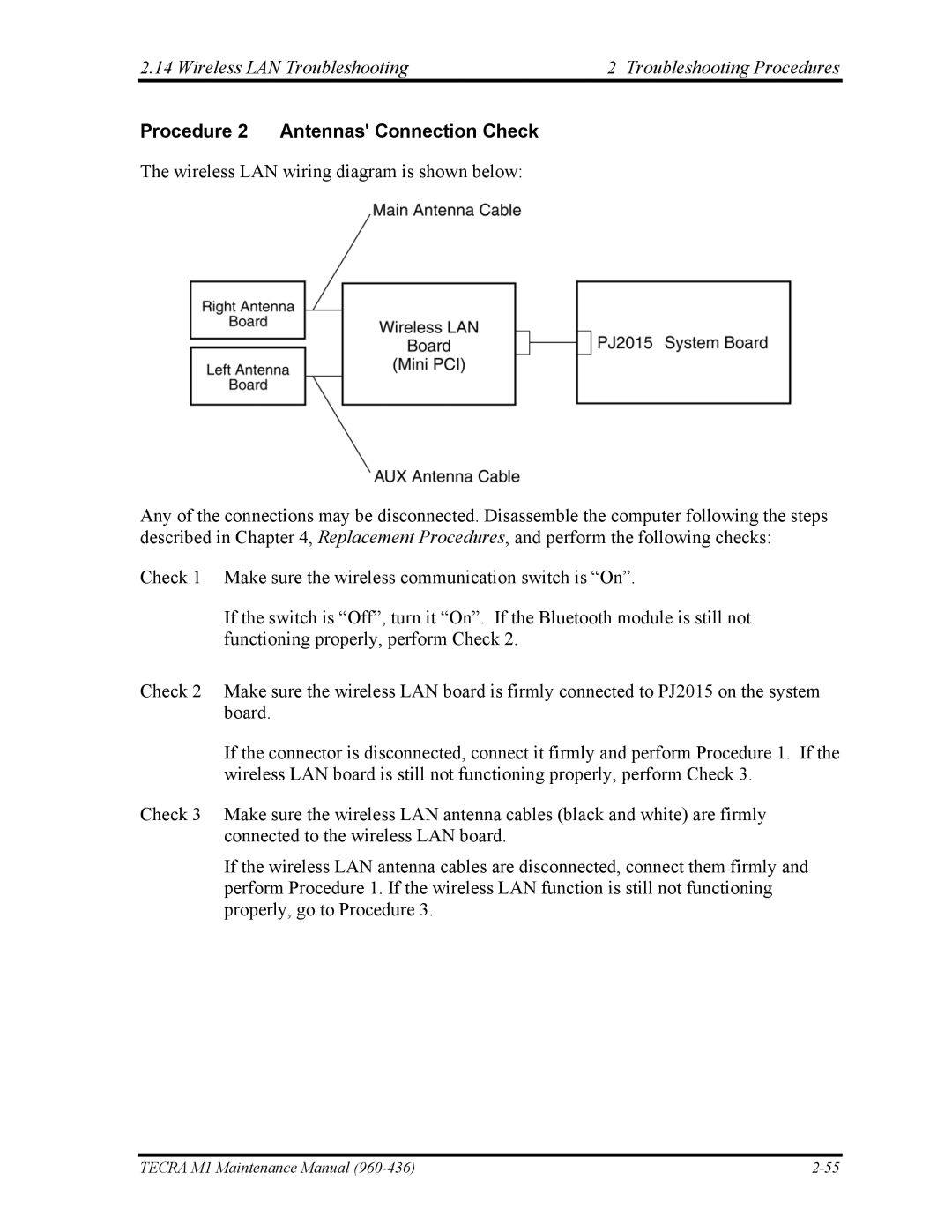 Toshiba tecra m1 manual Wireless LAN Troubleshooting Troubleshooting Procedures, Procedure 2 Antennas Connection Check 