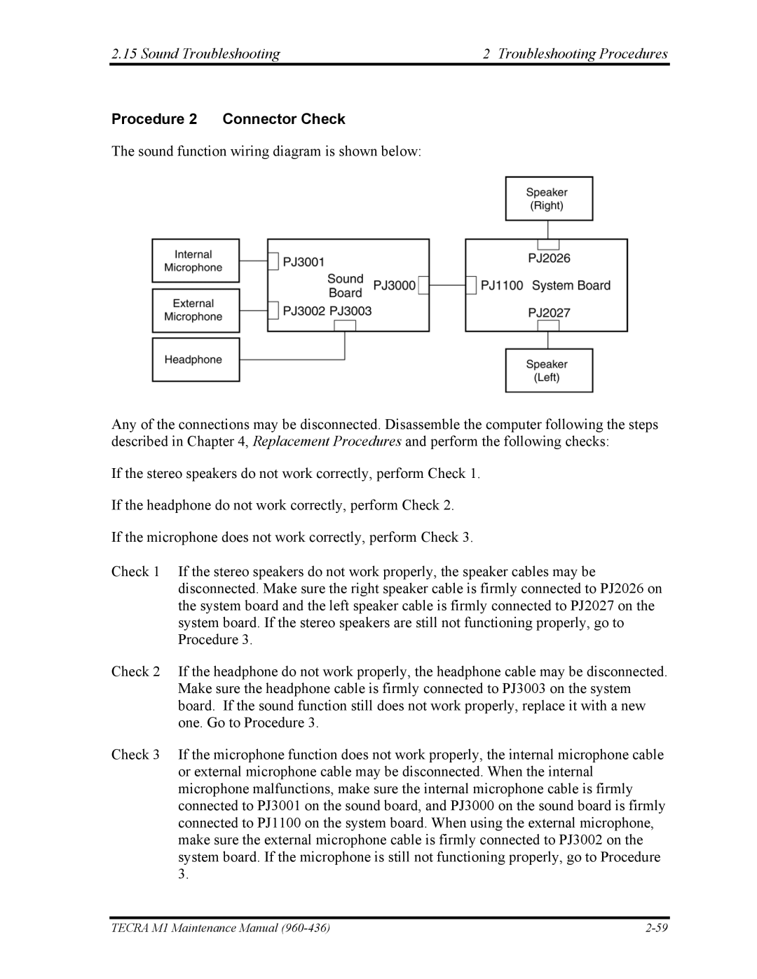 Toshiba tecra m1 manual Sound Troubleshooting Troubleshooting Procedures, Procedure 2 Connector Check 