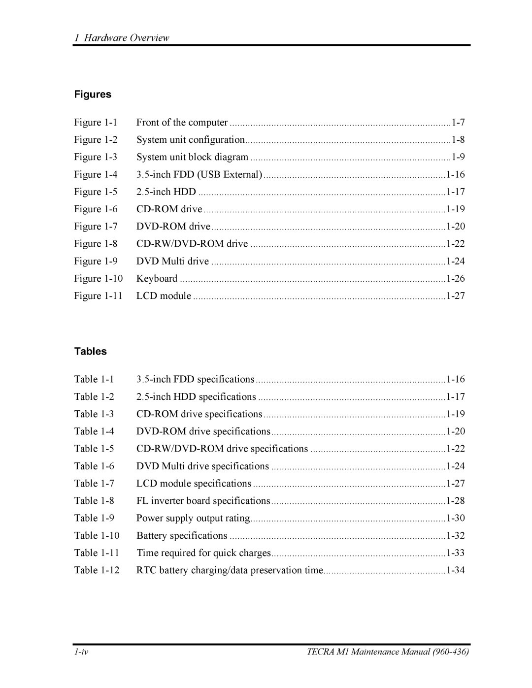 Toshiba tecra m1 manual Figures, Tables 