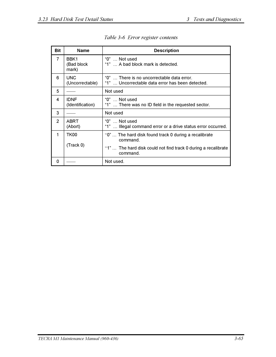 Toshiba tecra m1 manual BBK1 