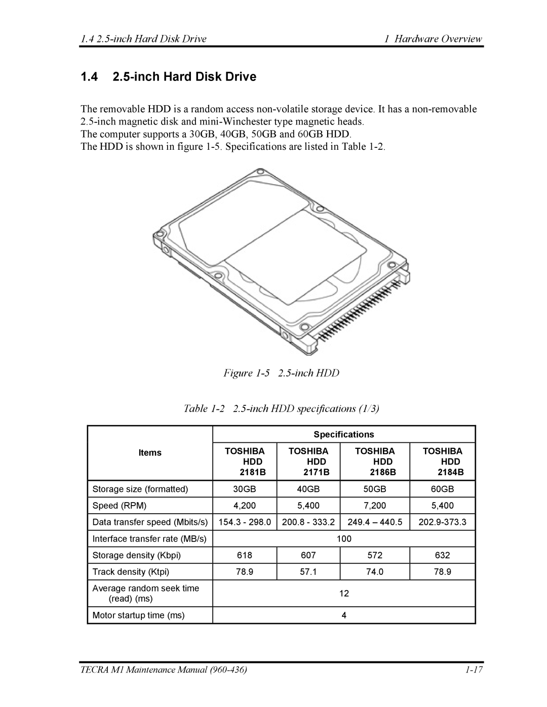 Toshiba tecra m1 manual inch Hard Disk Drive Hardware Overview, Inch HDD 2.5-inch HDD specifications 1/3 