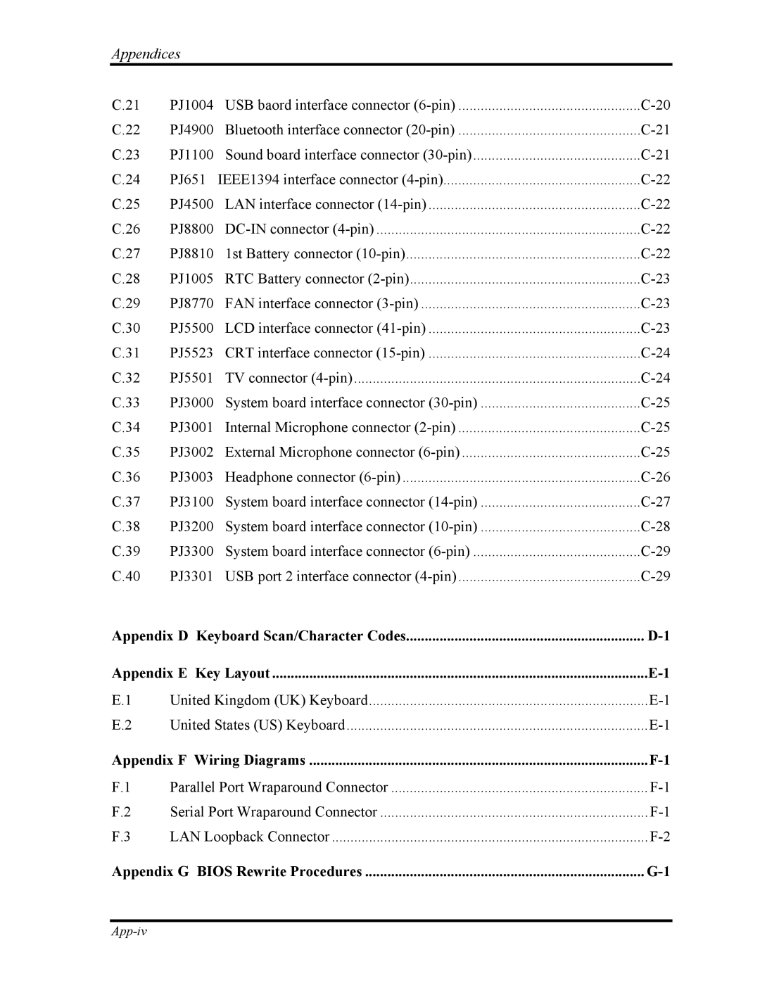 Toshiba tecra m1 manual Appendix F Wiring Diagrams 