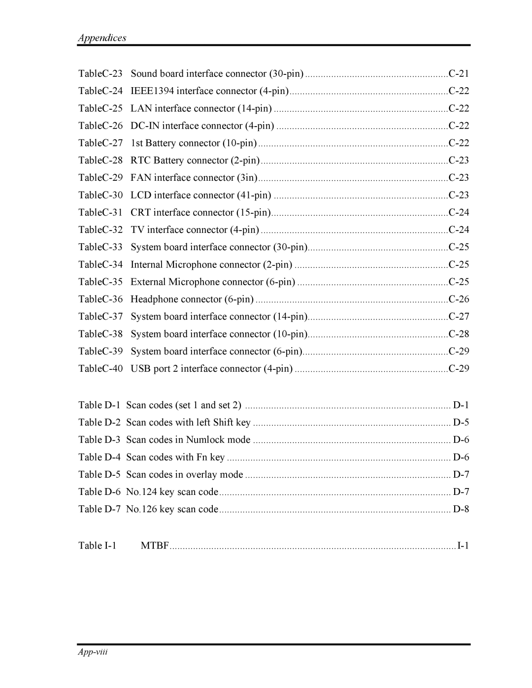 Toshiba tecra m1 manual App-viii 