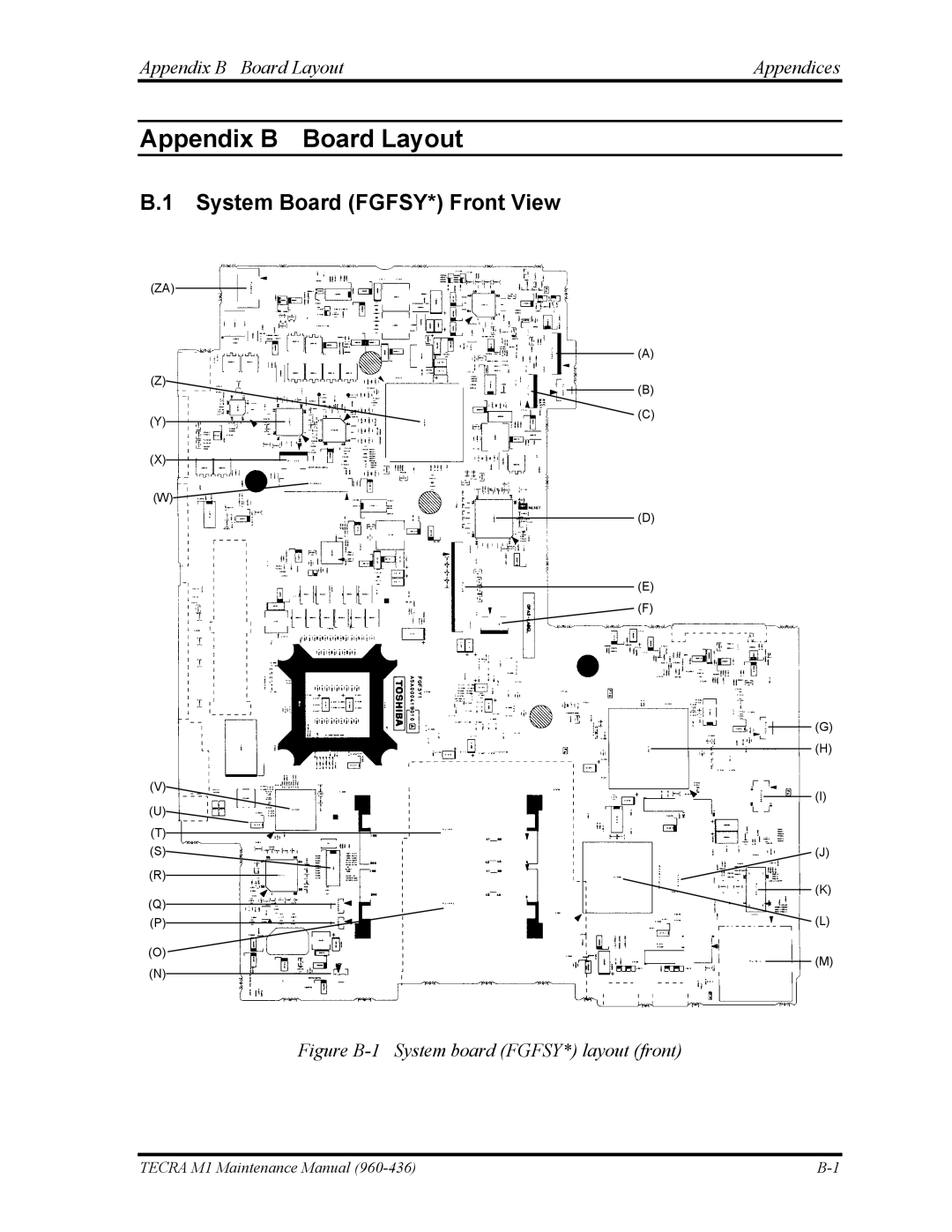 Toshiba tecra m1 manual System Board FGFSY* Front View, Appendix B Board Layout Appendices 