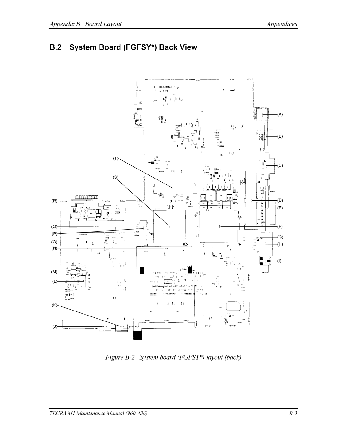 Toshiba tecra m1 manual System Board FGFSY* Back View, Figure B-2 System board FGFSY* layout back 