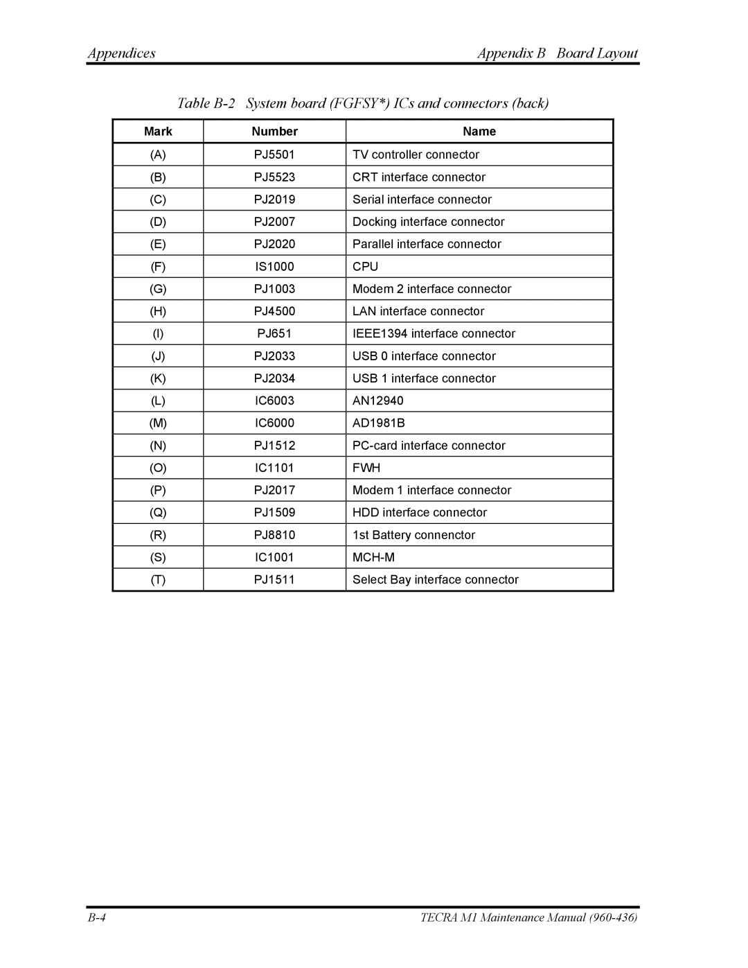 Toshiba tecra m1 manual Mch-M 